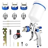 LustLocke HVLP Lackierpistole Spritzpistole Kit mit 3 Düsen (1,4/1,7/2,0 mm) – Profi...