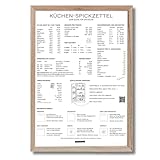 Listenwissen Kunstdruck Küchenguide I Küchen-Spickzettel I DIN A4 I Küche I deutsch I Poster I...