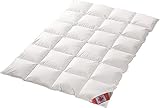 Canada Dreams Luxus Ganzjahres Daunendecke Wärmegrad 3 Luxus Daunenflaum ☆☆☆☆☆ (135x200...
