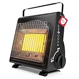 EVOCAMP Tragbare Gasheizung, Camping Heizung 1,7 kW, multifunktionale Keramikheizung, perfekte...