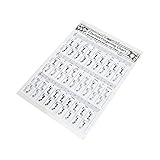Generic Klarinetten-Grifftabelle, Robuste, Beschichtete Papiertabelle für Anfänger, Bands,...