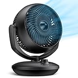 Ventilator Leise, 22dB Tischventilator sehr Leise, Fan mit 3 Geschwindigkeiten und 90° Verstellbare...