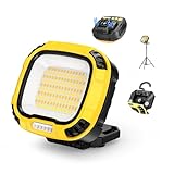 Smiling Shark Arbeitsleuchte, 4000 Lumen LED Werkstattlampe 7500 mAh Wiederaufladbare 18 Modus Licht...