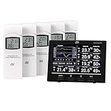 dnt Funk-Raumklimastation RoomLogg PRO, 868 MHz, inkl. 5 Thermo-/Hygrosensoren, PC-Auswertesoftware,...