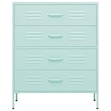 Eleganz Kommode aus Stahl, Wohnzimmermöbel-Set in Minzgrün, 80x35x101,5 cm - Stabile Aufbewahrung...