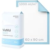 ViaMol® Eco | 25 | Inkontinenzunterlagen Einweg 60x90 cm – Saugstarke Krankenunterlagen 5-lagig,...