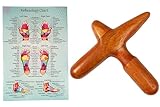 Massage-Werkzeugsets mit Tabelle für Profis, Fuß-Hand-Massage, Holzstab, Reflexzonenmassage (Set...