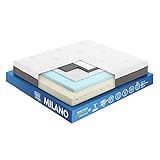 OnNuvo Matratze 160 x 200 x 25 cm