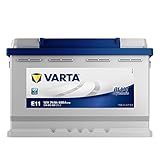 Varta mercury oxide, E11 Blue Dynamic Autobatterie, 574 012 068 3132, 74Ah, 680A