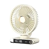 Kuntesetty Kompakter Tischventilator mit 5 Geschwindigkeitsstufen und Nachtlicht für persönliche...