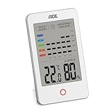 ADE Digitales Hygrometer innen mit Schimmelalarm | Feuchtigkeitsmessgerät mit Thermometer |...