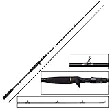 Savage Gear SG2 Power Game BC Rute, Angelruten, Spinnruten, Raubfisch, Hecht, Barsch, Forelle,...
