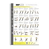 CLEAN SPORTS® Slingtrainer Workout Poster mit vier Ganzkörperworkouts zum Nachmachen |...