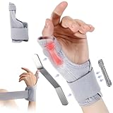 COOLYNX Daumenbandage Links und Rechts, Handgelenkstütze, Daumenorthese, Atmungsaktive...