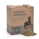 STRÖH Magenruhe Pferd (12kg Feedbox) • Für Pferde Magen, Darm & Verdauung • Mineralfutter mit...