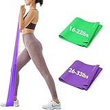 iMoebel Fitness Band 2er-Set Gymnastikband Fitnessbänder - 2 STÄRKEN 8-10kg/12-15kg Premium Extra...