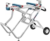 Bosch Professional Transport- und Arbeitstisch GTA 2500 W für Kapp- und Gehrungssägen (1.044 mm...