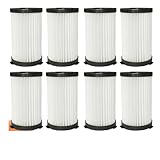 CIENUWPD Ersatz-Hepa-Filter für Staubsauger, Thunder-Bürste für Conga 520 560 für Samsung Galaxy...
