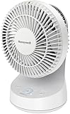 Honeywell QuietSet Oszillierender Tischventilator in Weiß – Ventilator für einzelne Benutzer und...
