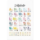 JUNIWORDS Poster, Lernposter, Alphabet mit Zahlen, Italienisch, 60 x 90 cm (1010203)