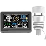 Wetterstation (froggit WH5000 7-In-1 Ultra WiFi Internet Funk Wetterstation)