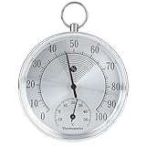 Thermometer-Hygrometer für den Innenbereich, Gewächshaus, Lagerhaus, Aluminiumlegierung,...