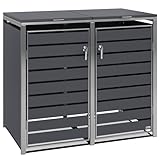 Zelsius Edelstahl Mülltonnenbox 2er Mülltonnen | (B) 132 x (T) 80 x (H) 117 cm | Anthrazit RAL7016...
