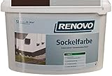 Sockelfarbe 8194 Havanna 5 L Fassadenfarbe Renovo