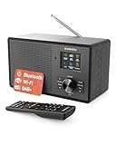 Internetradio WLAN | DAB Plus Radio Bluetooth | Kompakt Internetradio Klein | Küchenradio DAB mit...
