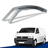 autozen Windabweiser Autofenster, Windabweiser für VW Transporter T5 2003-2015 & T6 2015-2020 &...