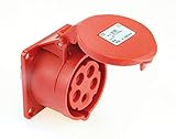 SIROX® CEE-Anbaudose IP 44, 5-polig, 400 V, 6 h, gerade Stromstärke 16 A, Anschlusstechnik...