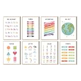 MeinBaby123® pädagogische Lernplakate Lernposter | Bilder Kinderzimmer | 8er Set A4 Poster Set |...