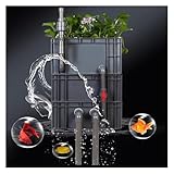 Generisch Aquariumfilter, Externer Aquariumfilterkasten, Einfaches DIY-Wasserzirkulationssystem für...
