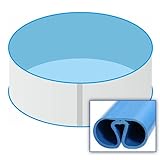 Rund Pool Ø 500 x 120 cm | Grund Set | Poolfolie blau 0,5 mm | Splasher Handlauf | Stahlwand...
