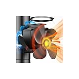 The Three Musketeers Kaminventilator Magnetisch, Ofenventilator Ohne Strom mit Modifizierter...