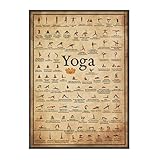Generico Übung Das Yoga-Poster – Wanddiagramm für das Ganzkörpertraining | Guide Fitness...