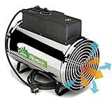 Bio Green Elektro-Gewächshausheizung Phoenix mit 3 Heizstufen bis 2.800 Watt | Thermostat | 460...