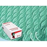 GiMa 28483 Lambert Air Matratzen-Set