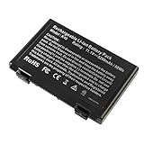 ARyee 5200mAh 11,1 V A32-F82 Akku für Asus A32-F82 A32-F52 X5C K40 K40IJ K40IN K50 K50AB K50IJ...