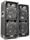 Max MAX28 PA Lautsprecher passiv, DJ Boxen, 1600 Watt Peak, Partyboxen Set mit Griffe, 2 x 8 Zoll...