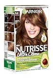 Garnier Nutrisse Dauerhafte Pflege-Haarfarbe mit nährenden Fruchtölen, Coloration mit 8 Wochen...