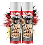 BRESTOL® Backtrennspray 2x 200 ml – Vegan, Vielseitig & Perfekt für Festtagsbäckerei!...