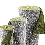 5m Aquagart Ufermatte für Teiche 75 cm Breite I Bewuchsmatte Böschungsmatte & Hangsicherung I PP...