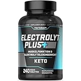 Elektrolyte Tabletten 1575mg mit Magnesium, Kalzium, Kalium, Natrium & Chlorid |...