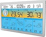 techno line WD2500 XXL - alles rund ums Wetter auf dieser Station und via App auf dem Smartphone...