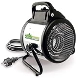 BioGreen Elektro-Gewächshausheizung Palma mit manuellem Thermostat | IPX4 spritzwassergeschützt,...