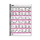 CLEAN SPORTS® Bauch Beine Po Poster DIN A1 und A2 – 36 effektive Übungen für Bauch, Beine & Po...
