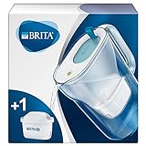 BRITA S0672 Wasserfilter Style hellblau inkl. 1 MAXTRA+ Filterkartusche – BRITA Filter in modernem...