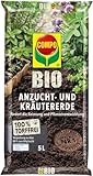 COMPO BIO Anzuchterde und Kräutererde – torffreie Blumenerde – geeignet für Aussaat, Kräuter,...