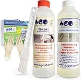 AGO Set Schimmelentferner & Schimmelstop je 500ml/ hochkonzentriertes Anti Schimmel Mittel mit...